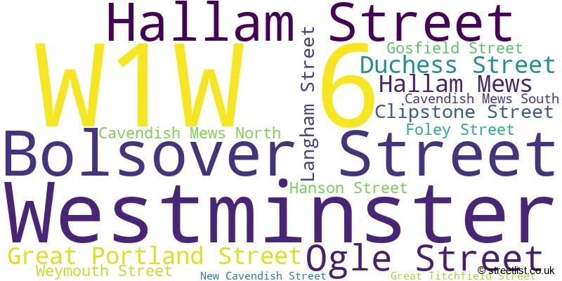 A word cloud for the W1W 6 postcode